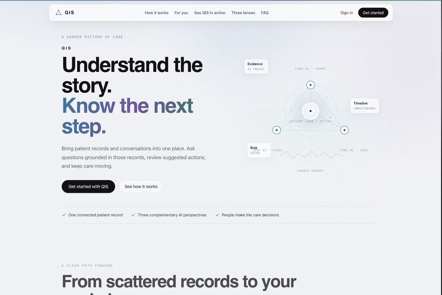 QIS public website introducing connected patient records and three AI perspectives